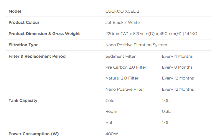 xcel 2 specs cuckoo